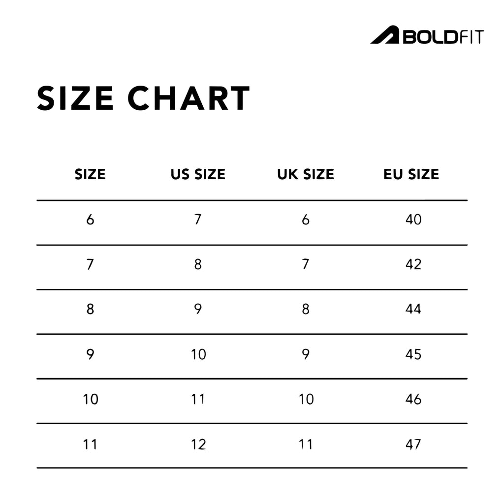 Boldfit Sneakers for Man Lightweight Shoes for Men Comfortable Sneakers for Men Air Mesh Casual Shoes Mens Soft Cushion Insole Lace Up Casual Boys Shoe Sneaker DripBloc