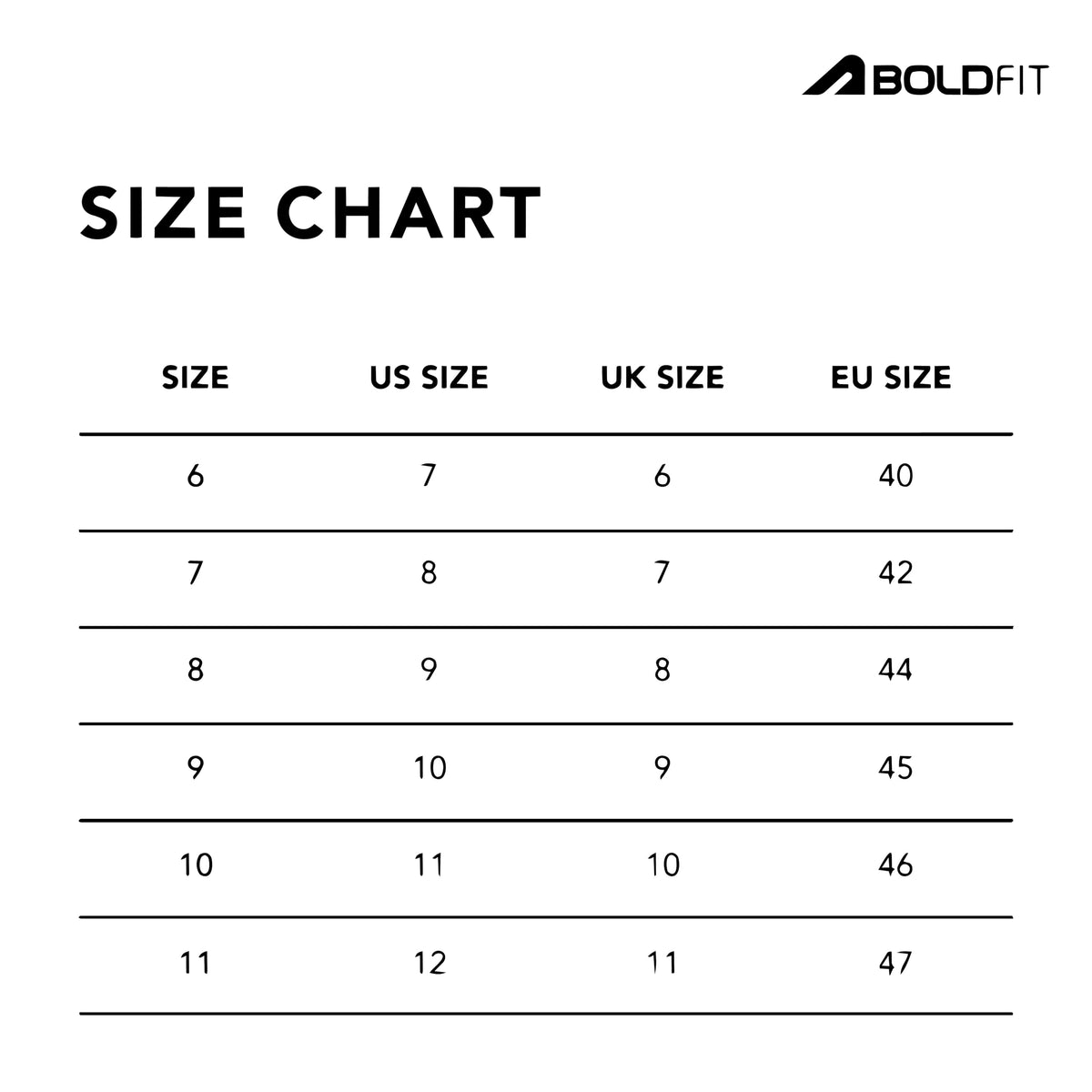 Boldfit Sneakers for Man Lightweight Shoes for Men Comfortable Sneakers for Men Air Mesh Casual Shoes Mens Soft Cushion Insole Lace Up Casual Boys Shoe Sneaker DripBloc