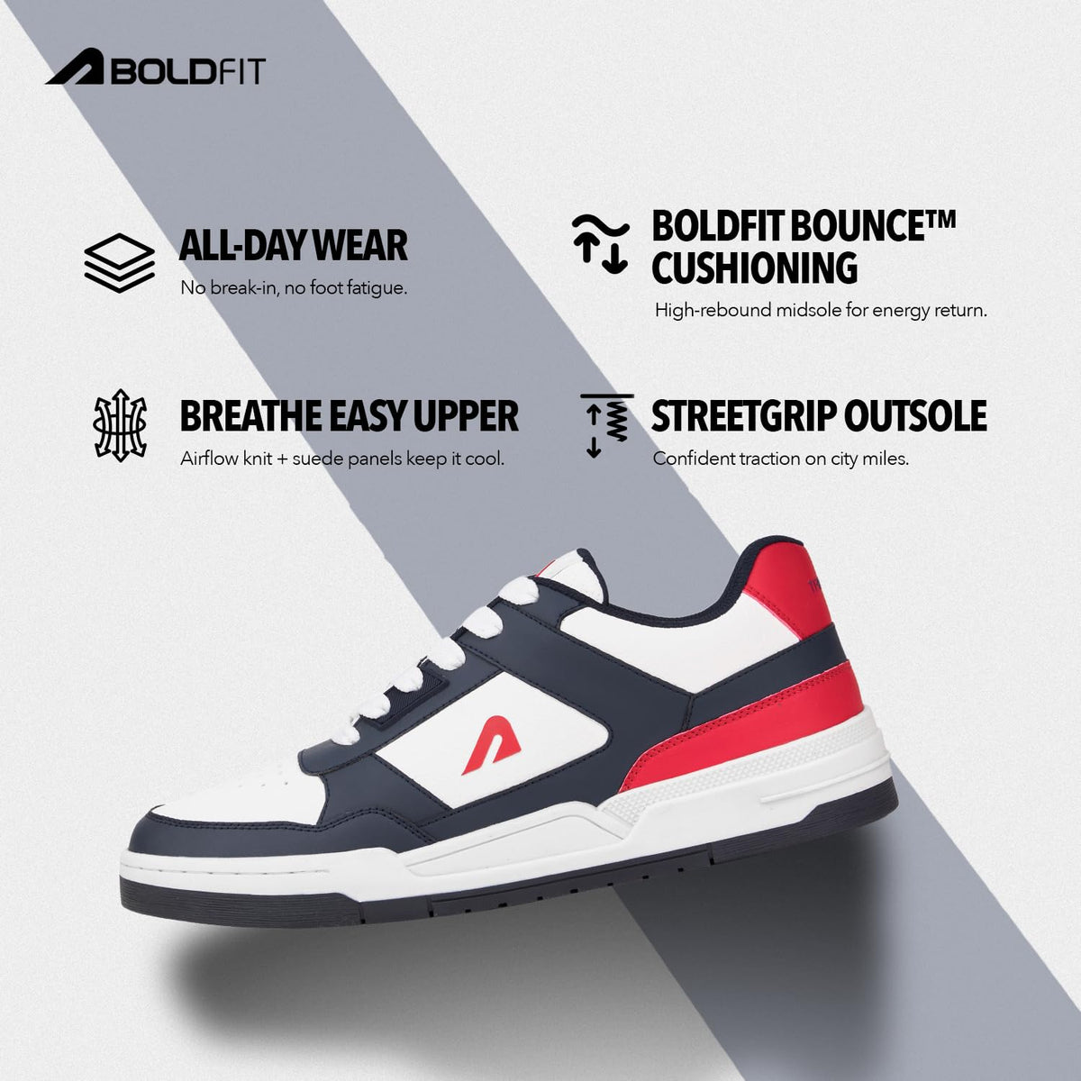 Boldfit Sneakers for Man Lightweight Shoes for Men Comfortable Sneakers for Men Air Mesh Casual Shoes Mens Soft Cushion Insole Lace Up Casual Boys Shoe Sneaker DripBloc