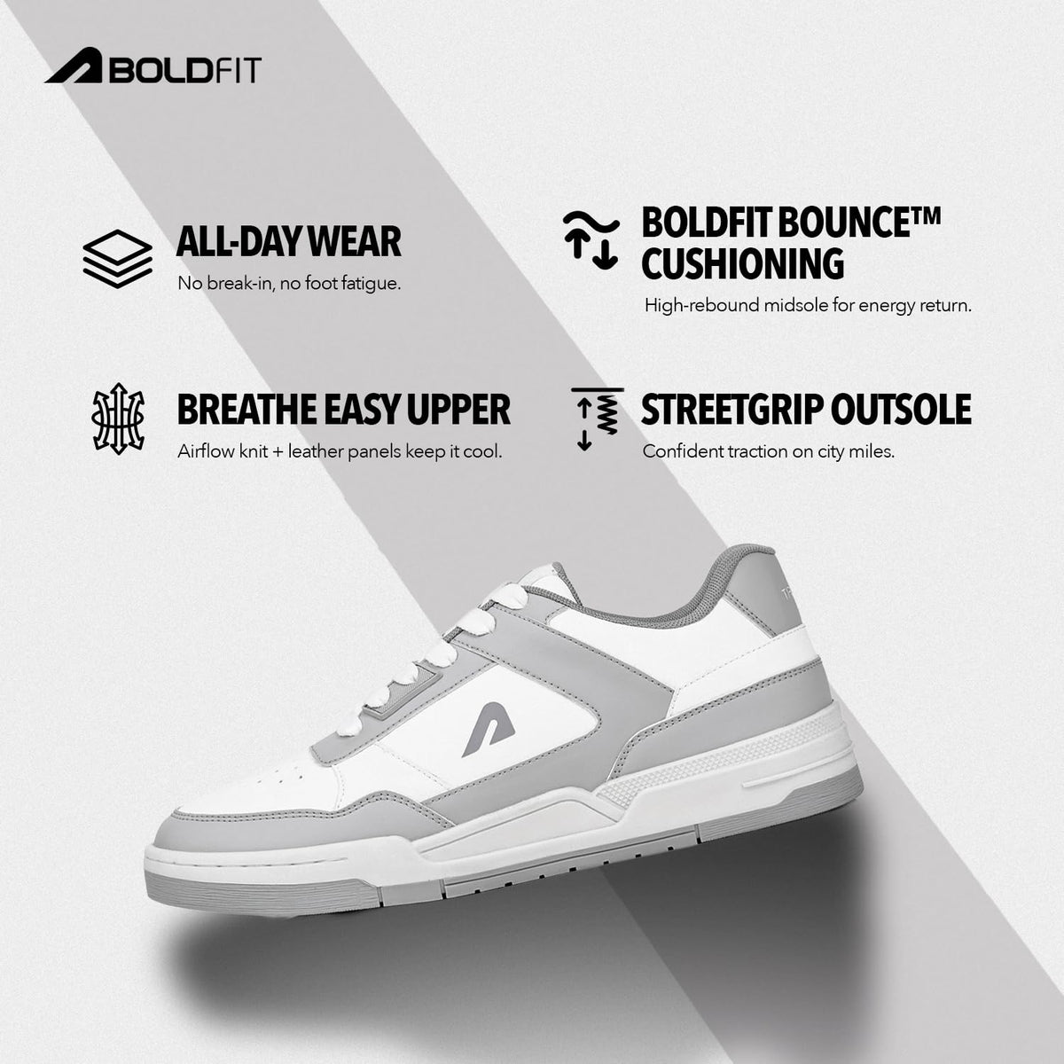 Boldfit Sneakers for Man Lightweight Shoes for Men Comfortable Sneakers for Men Air Mesh Casual Shoes Mens Soft Cushion Insole Lace Up Casual Boys Shoe Sneaker DripBloc