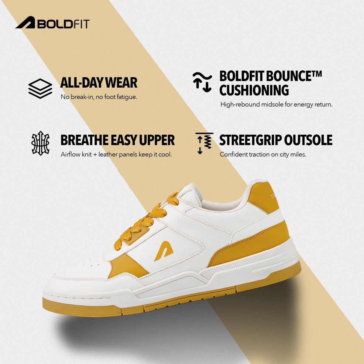 Boldfit Sneakers for Man Lightweight Shoes for Men Comfortable Sneakers for Men Air Mesh Casual Shoes Mens Soft Cushion Insole Lace Up Casual Boys Shoe Sneaker DripBloc