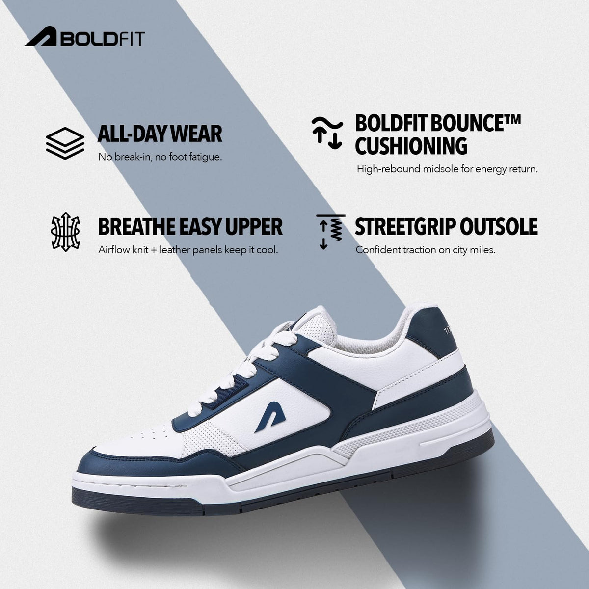 Boldfit Sneakers for Man Lightweight Shoes for Men Comfortable Sneakers for Men Air Mesh Casual Shoes Mens Soft Cushion Insole Lace Up Casual Boys Shoe Sneaker DripBloc
