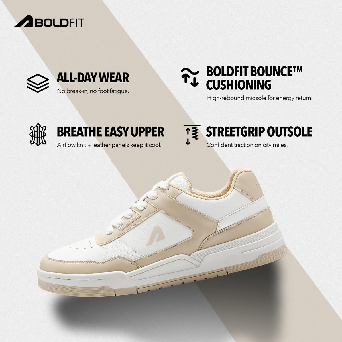 Boldfit Sneakers for Man Lightweight Shoes for Men Comfortable Sneakers for Men Air Mesh Casual Shoes Mens Soft Cushion Insole Lace Up Casual Boys Shoe Sneaker DripBloc